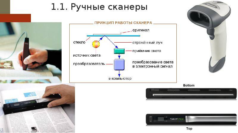 3 способа, чтобы оцифровать старые фотографии