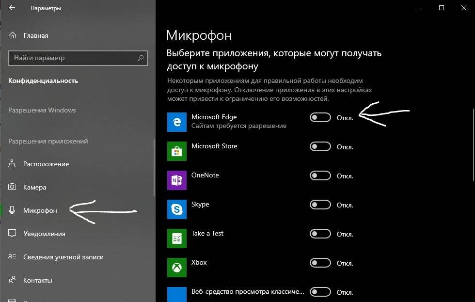 Включение и отключение микрофона на android: проверка, настройка доступа к приложениям