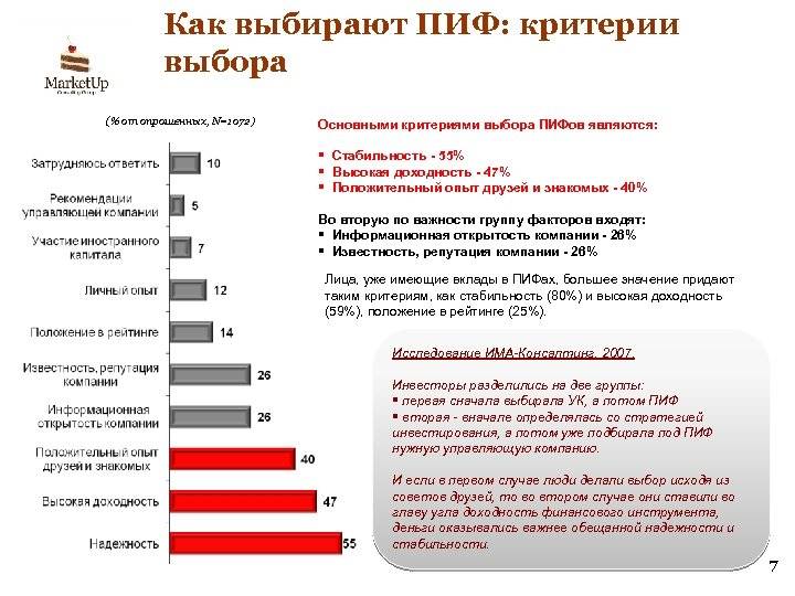 Как выбрать телевизор для дома: советы экспертов