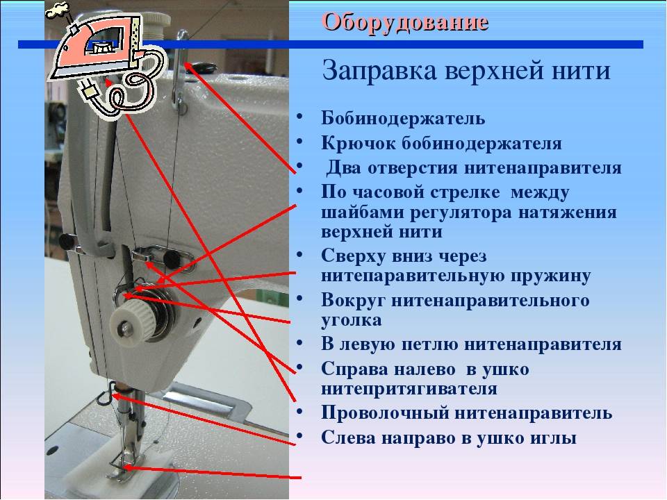 Регулировка натяжения нити на швейной машинке