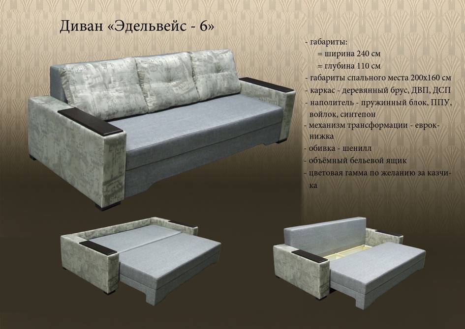 Виды диванов с механизмом трансформации «еврокнижка», их особенности