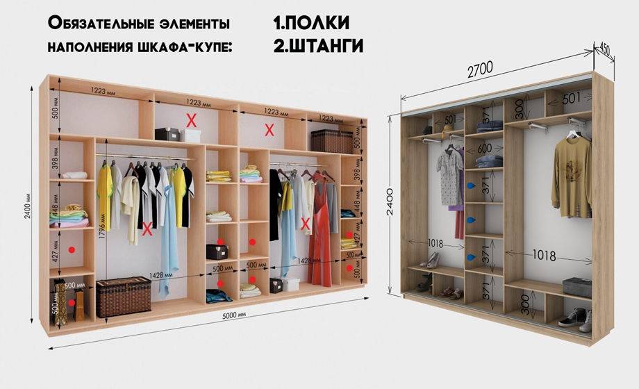 Как спланировать и устроить внутри шкаф-купе: идеи и варианты наполнения, расположения полок и фото