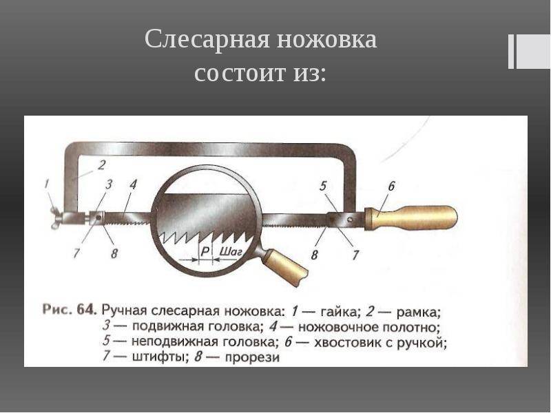 Хронология пилы. Ручные слесарные ножовки чертеж. Из чего состоит слесарная ножовка. Рамка раздвижного станка слесарной ножовки состоит:. Пила по металлу ручная из чего состоит.