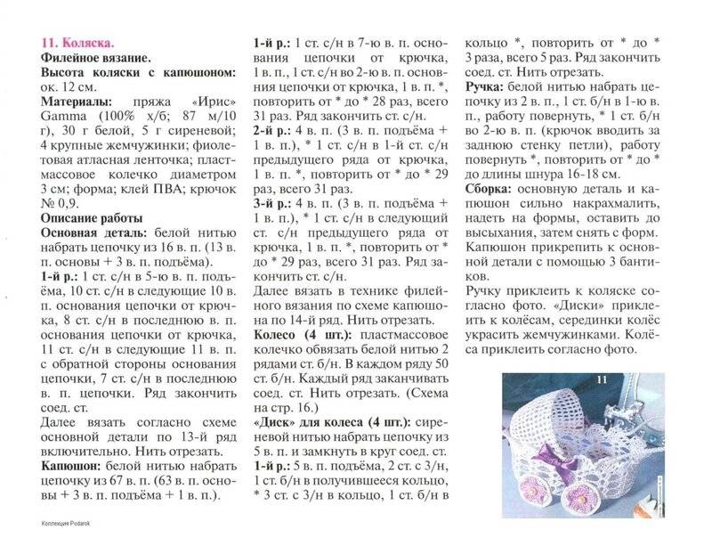 Люлька для новорожденных из трикотажной пряжи крючком схема и описание