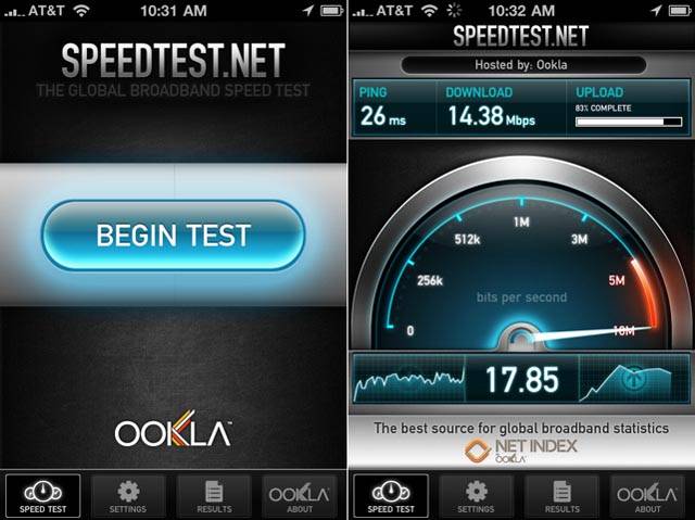 Btc broadband speed test ao smith btc 154