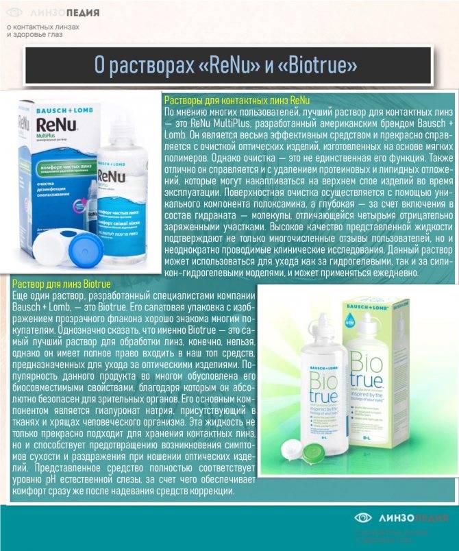 Готовим раствор для линз в домашних условиях - владмедицина.ру