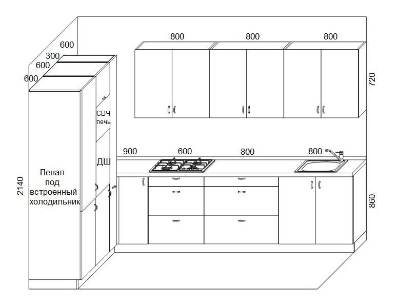 Как произвести размеры кухонных шкафов (чертежи, советы).