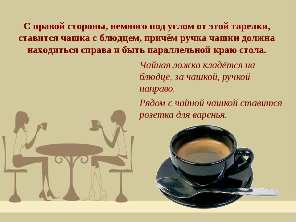 Зачем подают. Чайный этикет презентация. Чай по этикету. Этикет питья чая. Чашка чая по этикету.