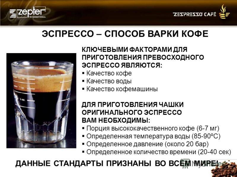 Виды кофе и способы приготовления: от кофемашины до сифона