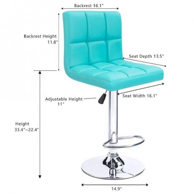 Как определить высоту барного стула, разновидности моделей