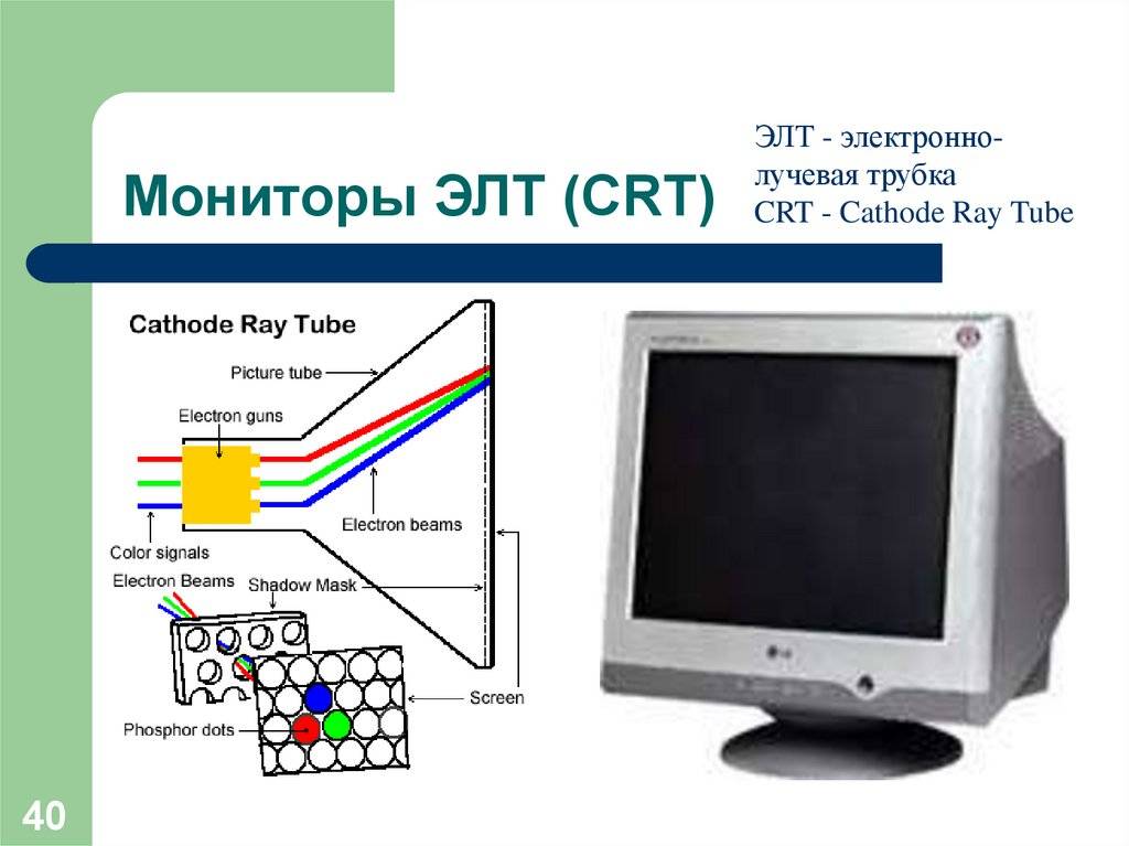 Элемент изображения на мониторе