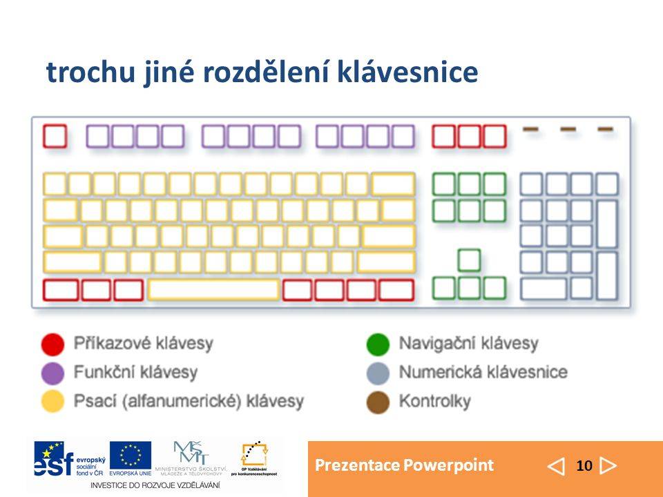 Раскладка клавиатуры и переключение языков в windows