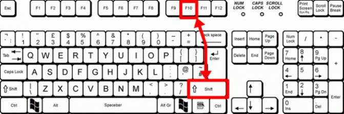 Где находится верхний регистр на клавиатуре: способы переключения