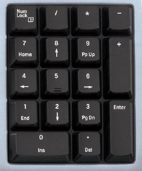 Как включить numlock на ноутбуке: советы и рекомендации