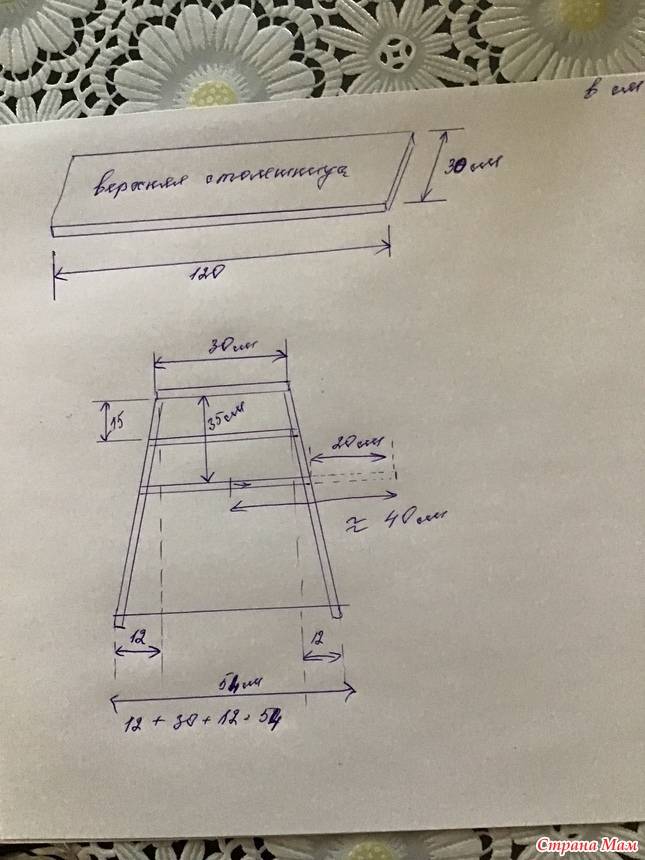 Чертеж стола для вязальной машины своими руками