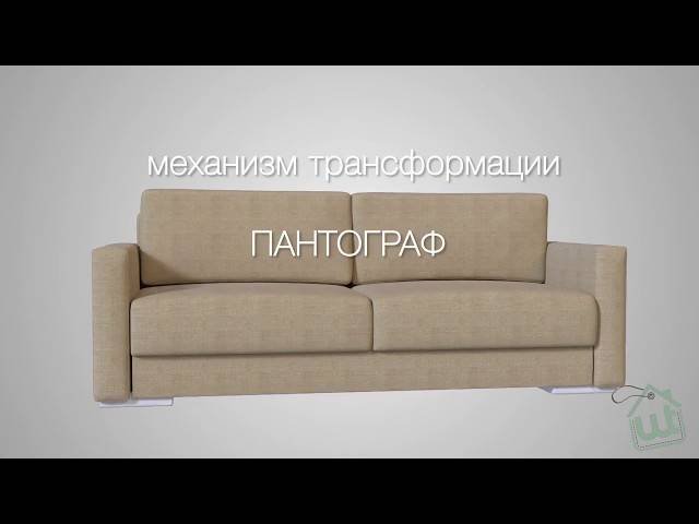 Механизмы диванов: как подобрать надежный и удобный и после не жалеть о выборе  подробно, на фото