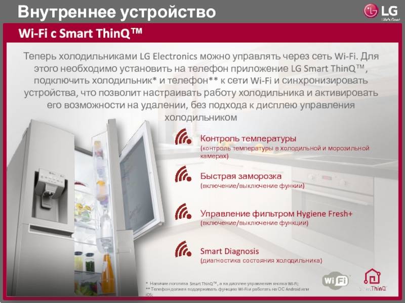 Как включить новый холодильник. LG холодильник Smart THINQ. THINQ холодильник WIFI. Функции холодильника LG. LG THINQ приложение.