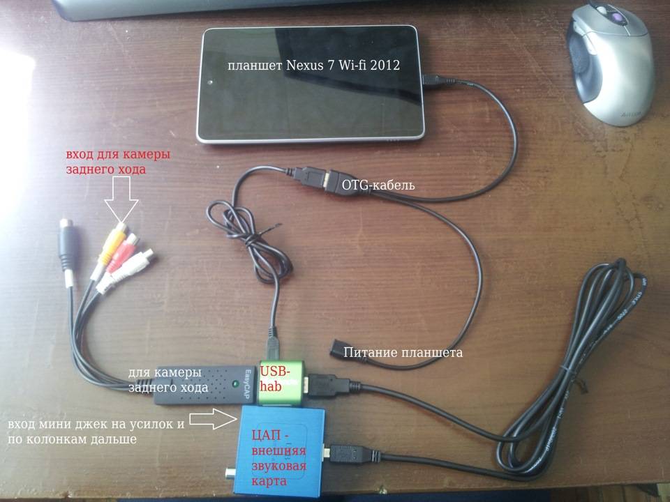 ✅ как подключить планшет к магнитоле через usb - эгф.рф