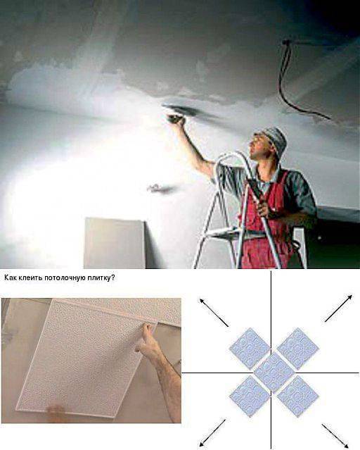 Как клеить потолочную плитку? 53 фото как правильно приклеить изделия на потолок, разные способы, как наклеить своими руками