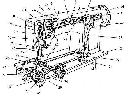 Схема швейной машинки