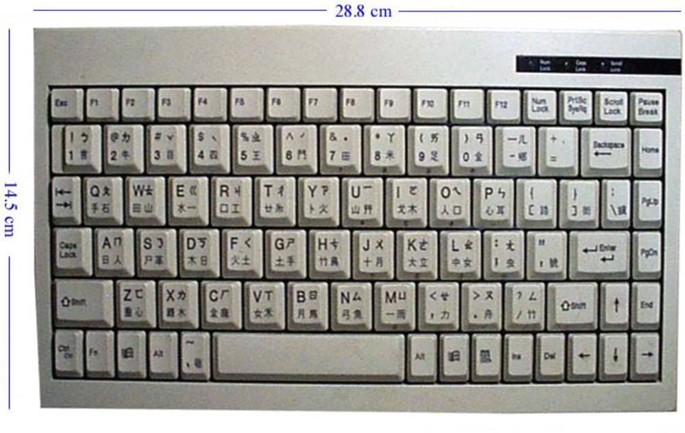 Китайская раскладка клавиатуры