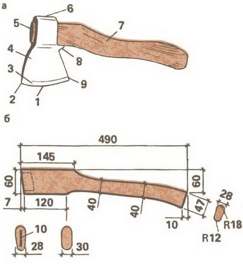 Топорище для маленького топора чертеж