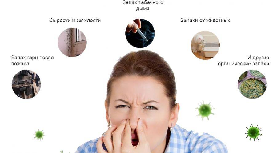 Неприятный запах изо рта (галитоз) и как от него избавиться