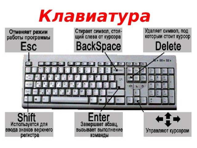 Как  переназначить клавиши на клавиатуре,  "горячие клавиши" windows
