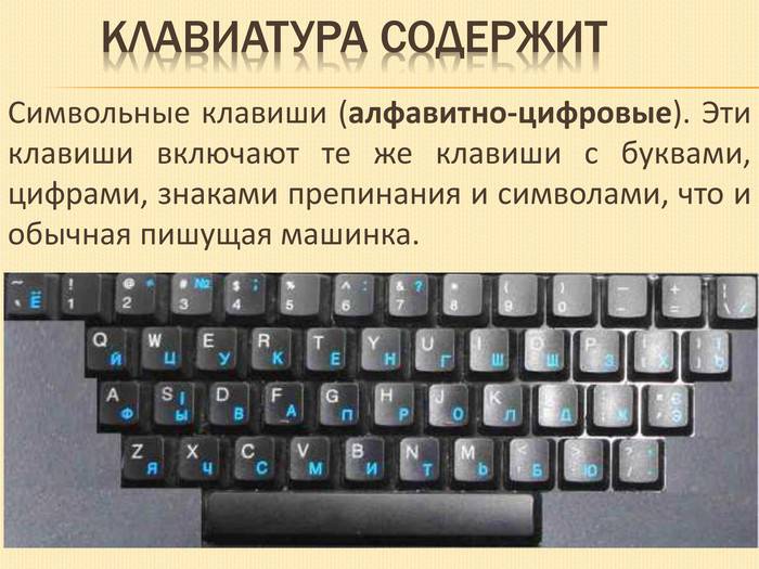 Раскладка клавиатуры цифры. Алфавитно-цифровая клавиатура. Клавиатура с цифрами и буквами. Алфавитно цифровые клавиши на клавиатуре. Символьные алфавитно цифровые клавиши.