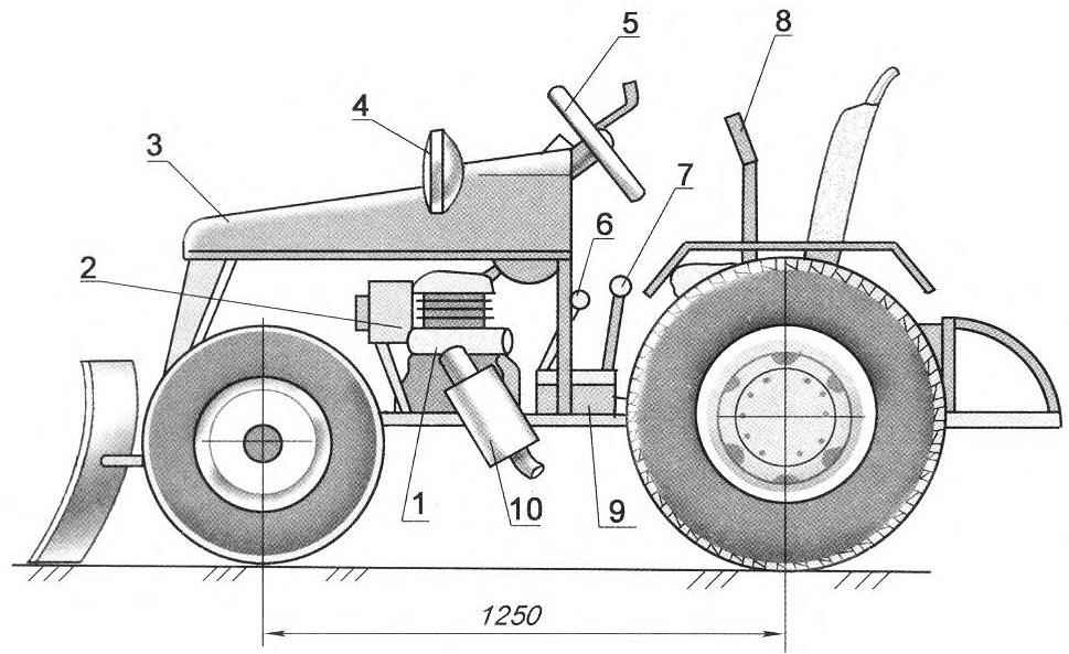 Мини трактор своими руками - 105 фото постройки сельскохозяйственных машин и механизмов
