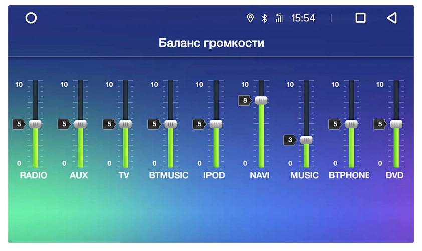Как исправить чувствительность микрофона в windows 10 — сеть без проблем