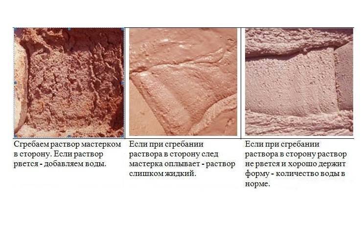Пропорции глины и песка для кладки печей, как правильно приготовить, разводить и замешивать глиняный раствор, соотношение с водой