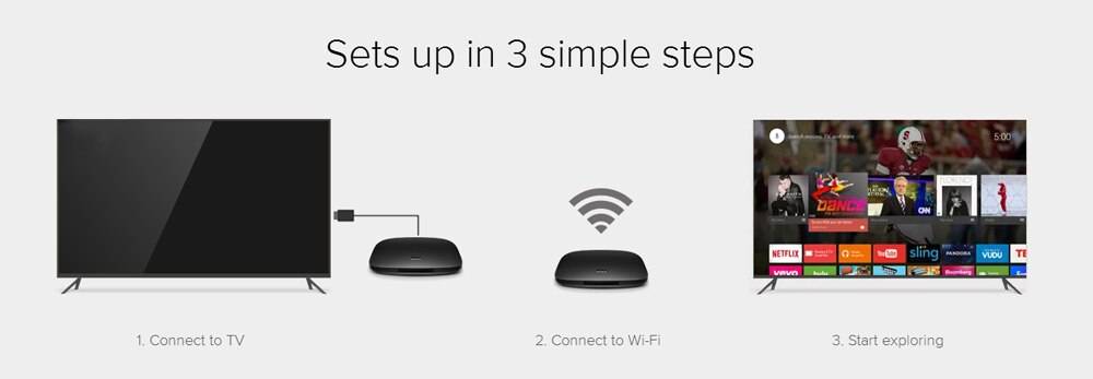 Как подключить bluetooth устройство к xiaomi mi box s, tv stick или другой android тв приставке? подключаем беспроводные наушники, колонку, мышку, клавиатуру