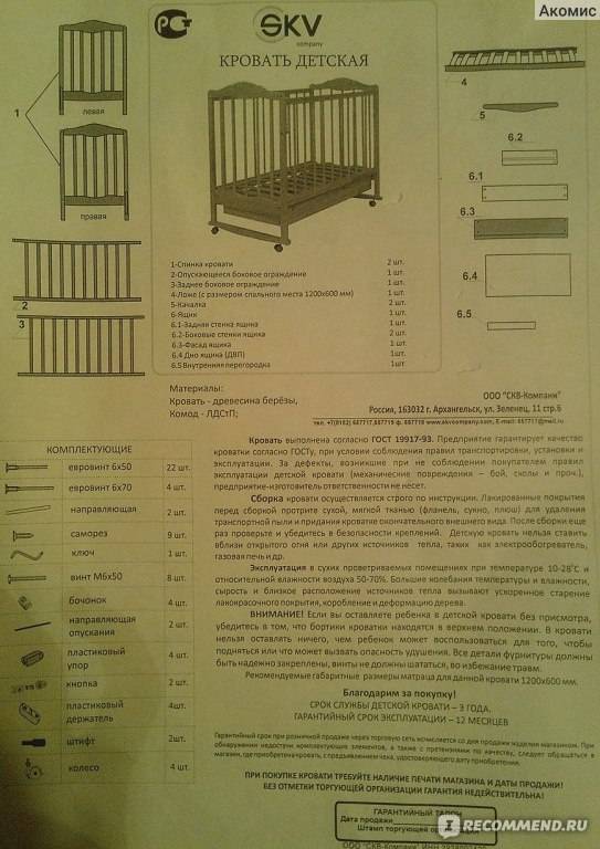 Как собрать двуспальную кровать, инструкция с детальным описанием процесса