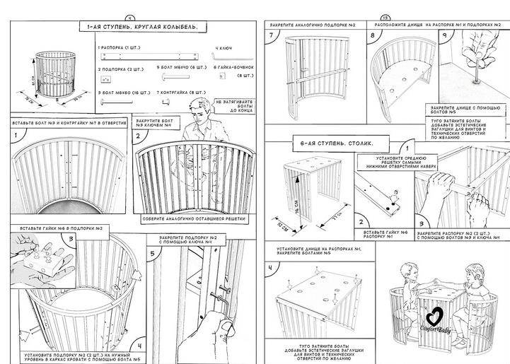 Подробные инструкции, как легко и просто собрать детскую кровать своими руками. руководство по сборке детской кроватки с маятником