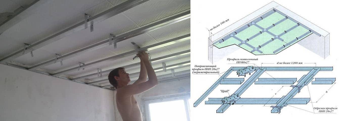 Как сделать подвесной потолок своими руками: выбор материала, этапы монтажа
