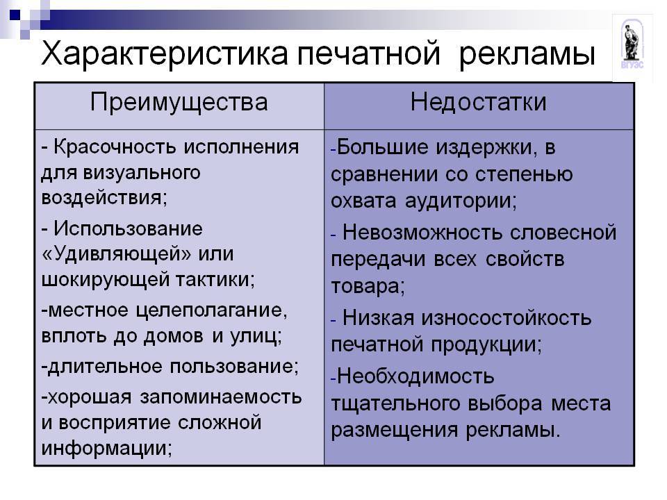 Плюсы рекламы. Реклама в местах продажи достоинства и недостатки. Характеристика рекламы. Реклама в местах продаж преимущества и недостатки. Печатная реклама преимущества и недостатки.