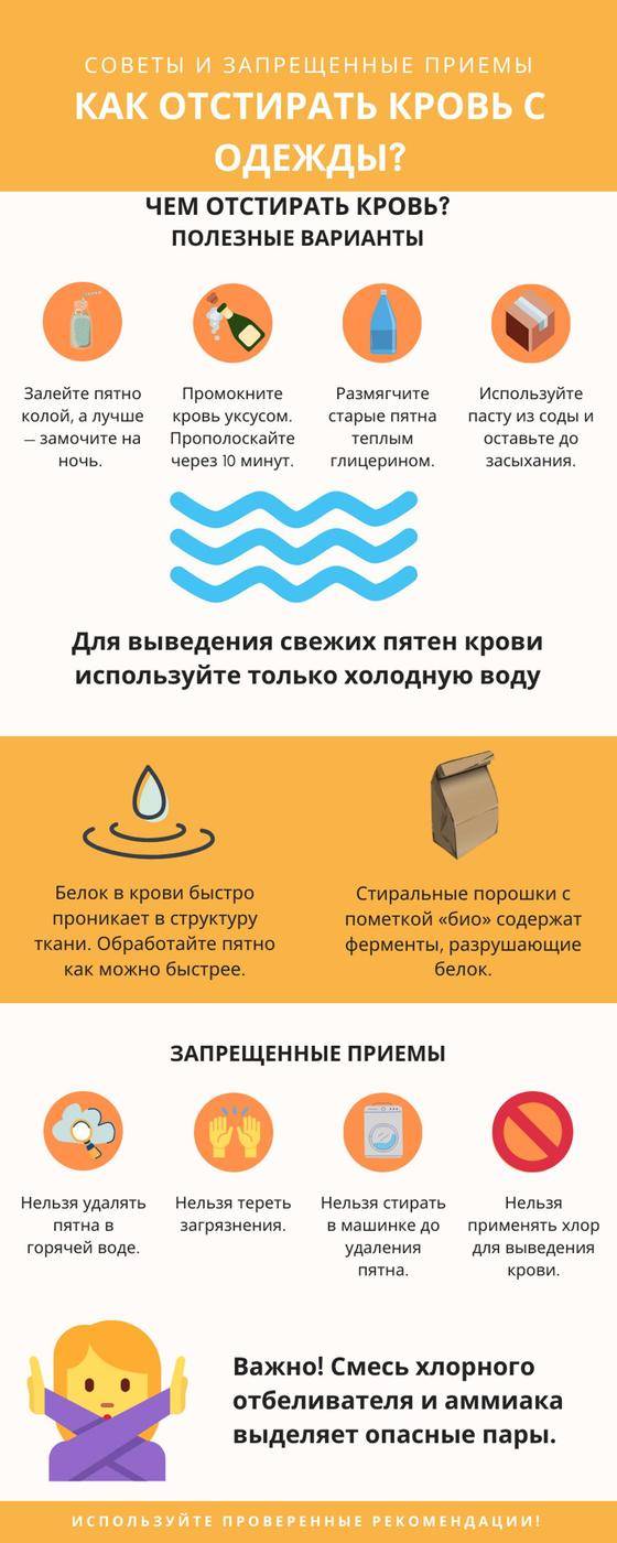 Способы выведения жирных пятен на одежде. эффективные способы выведения жирных пятен с одежды