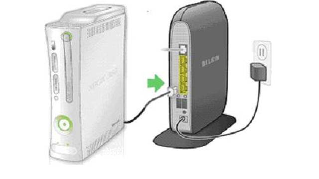 Как подключить xbox 360 к телевизору