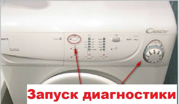Что означает ошибка е16 стиральной машины канди, как ее устранить?