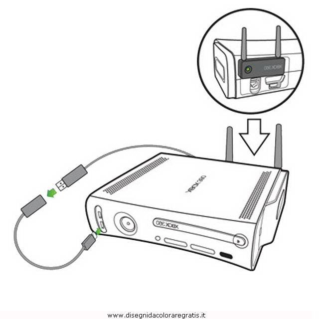 Как подключить принтер к компьютеру - подробная инструкция
