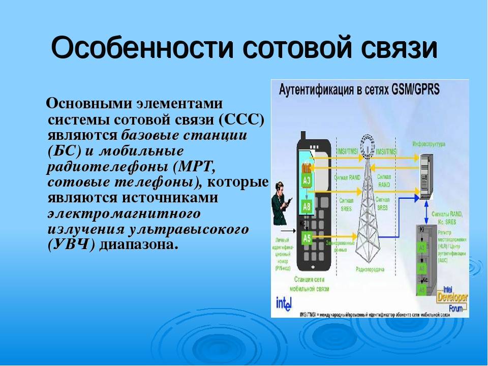 Индивидуальный проект по физике мобильный телефон