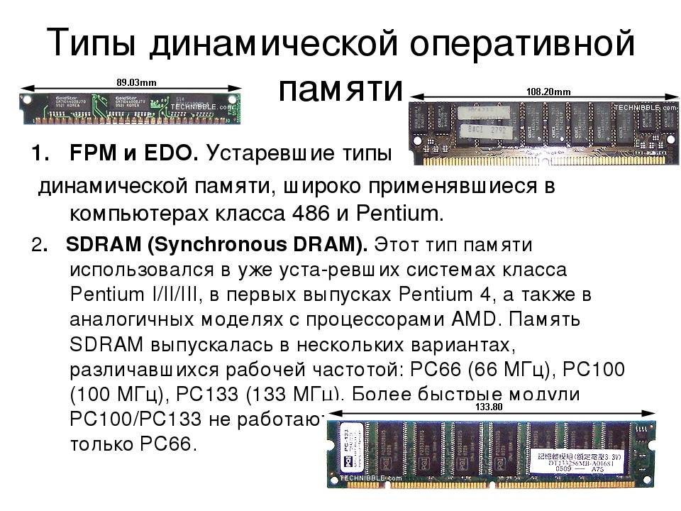 Как подобрать оперативную