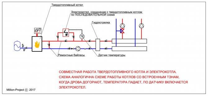 Подключение двух котлов отопления в одну систему: схема обвязки, требования