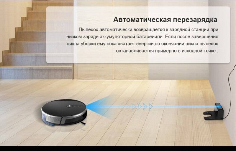 Описание робота пылесоса — как он работает
