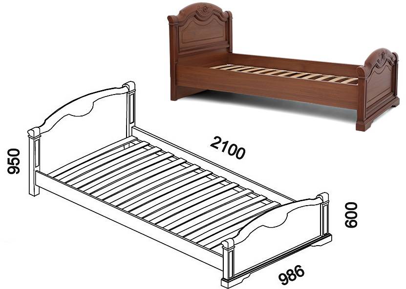 Размеры детских кроватей для новорожденных, школьников, подростков