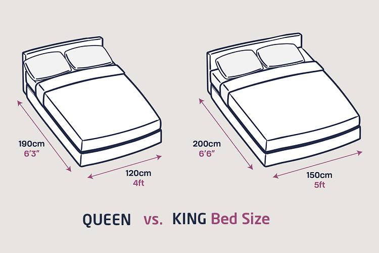Размер кровати кинг сайз