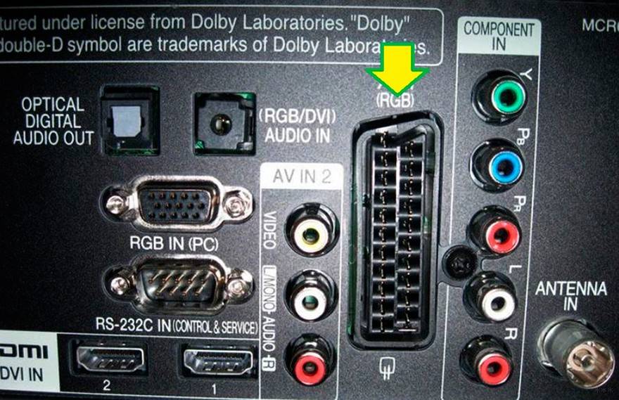 Как подключить наушники к телевизору lg - беспроводные и проводные