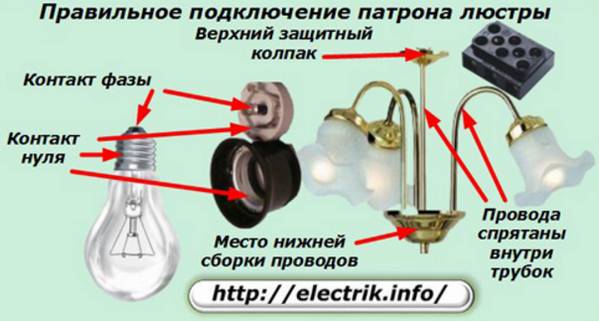 Патрон для лампы электрический – как подключить, закрепить и отремонтировать