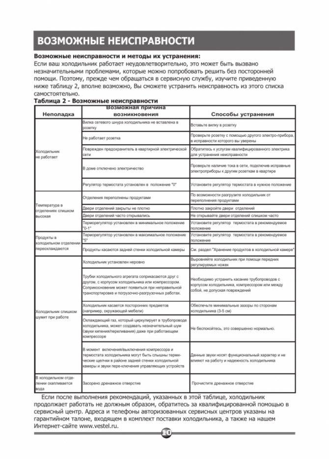 Почему трещит холодильник: при работе, что делать, основные причины, чем это грозит холодильнику, когда и как необходимо отремонтировать. советы. фото.